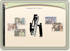 PEF elearning image